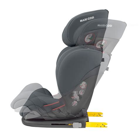 Reclinazione del seggiolino RodiFix AirProtect
