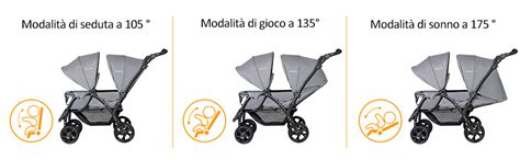 dettaglio schienale e poggiapiedi regolabili passeggino gemellare