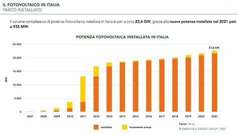 Grafico che mostra la sensibilità termica dei neonati