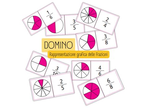 Rappresentazione grafica delle alterazioni ormonali