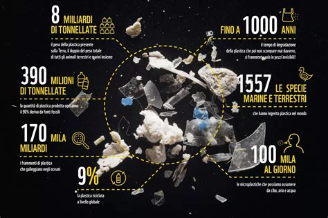 infografica che mette a confronto la variabilità naturale delle piogge e l'impatto stimato della geoingegneria