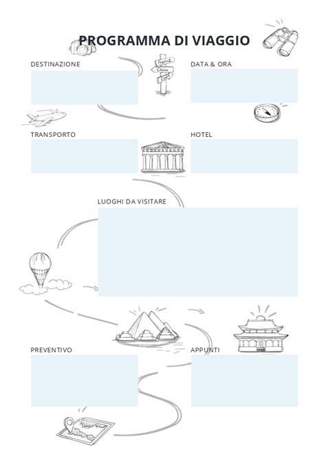 pianificazione itinerario viaggio on the road