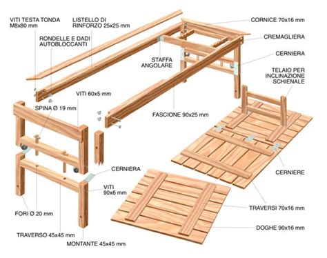 Dettaglio tecnico di un lettino in legno con meccanismo di sicurezza per le sponde
