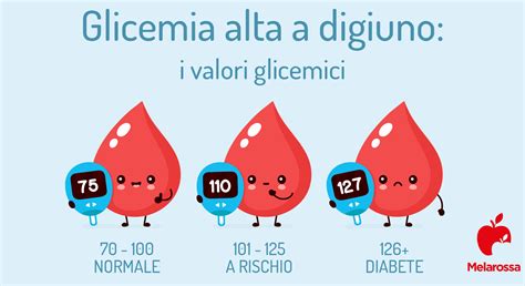 Danni ovarici da iperglicemia