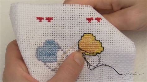 Schema a punto croce che mostra come eseguire un punto croce