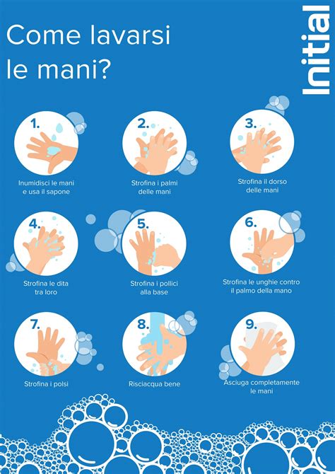 schema infografico che mostra i passaggi per la corretta igiene e preparazione del biberon