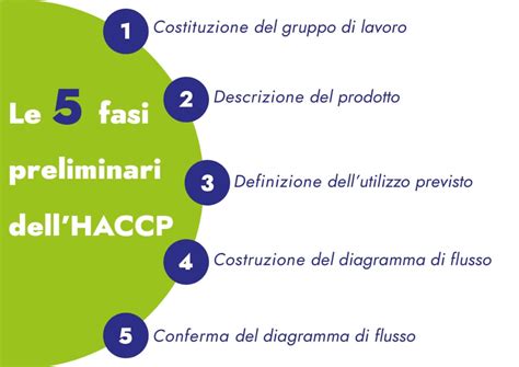 Procedura di exsanguinotrasfusione