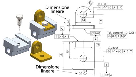 Schema illustrativo delle modalità di montaggio del sistema Up3 i-Size