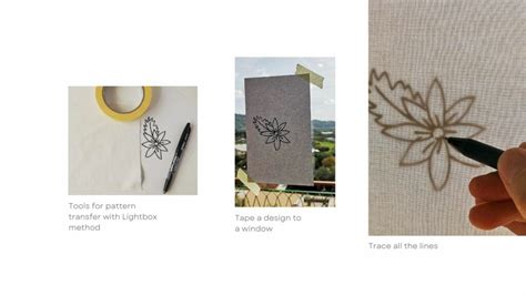 Metodo di trasferimento del disegno per ricamo