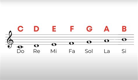Illustrazione di note musicali e una culla