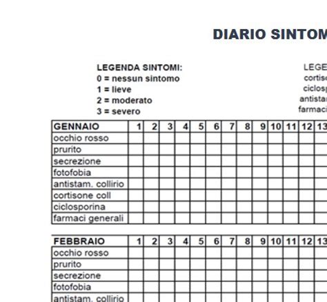 schema di un diario dei sintomi mestruali tipico