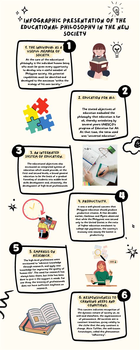 Chicco philosophy infographic