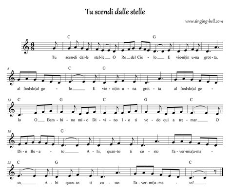 Spartito di Tu Scendi dalle Stelle