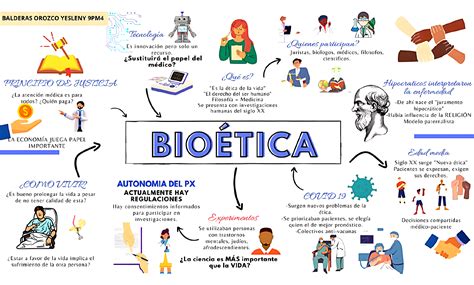rappresentazione stilizzata del concepimento e del legame tra bioetica e tecnologia