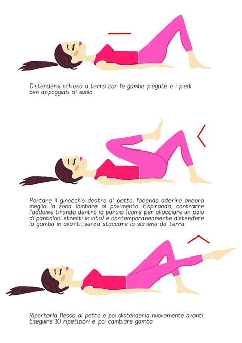 Esercizi per il recupero post parto e pavimento pelvico