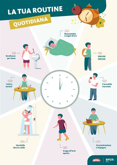 infografica su abitudini sane per la fertilità