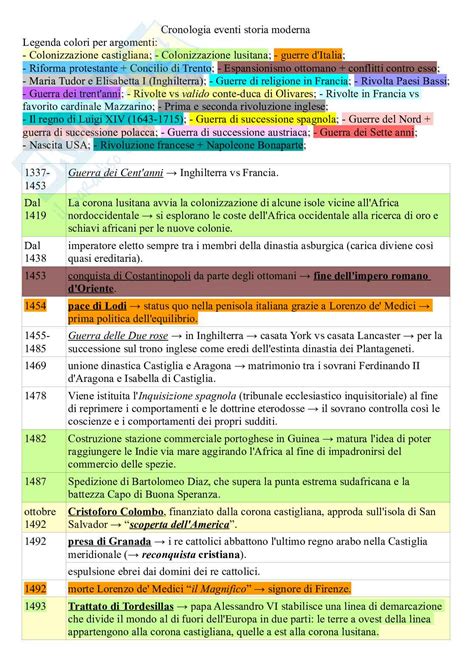 Cronologia degli eventi e decorrenza del termine di decadenza per l'indennità di maternità