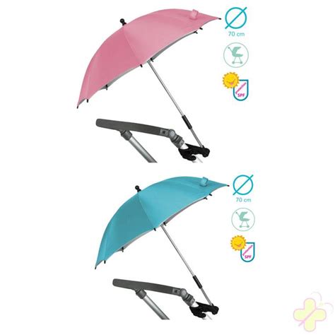 Dettaglio meccanismo aggancio universale ombrello passeggino