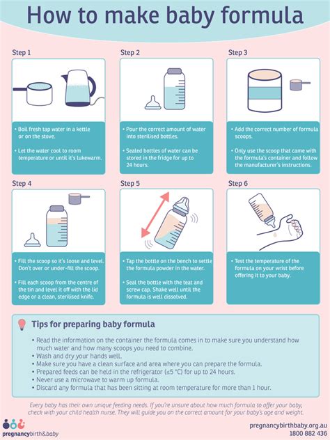 Instructions for preparing baby formula