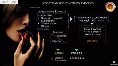 immagine astratta che rappresenta il concetto di 