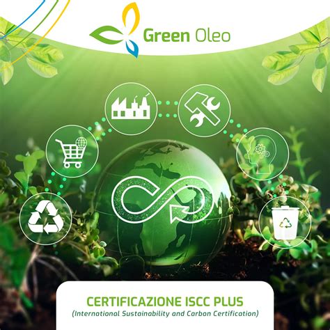 Infografica sui materiali bio-circolari e la certificazione ISCC PLUS
