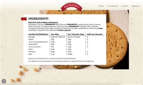 schema del boccale Bimby con ingredienti per biscotti