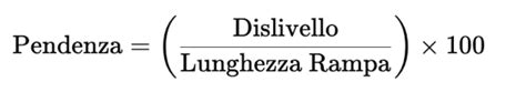 Schema grafico che illustra la formula per calcolare la lunghezza del tessuto per il paracolpi a treccia