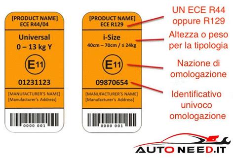 Etichetta di omologazione seggiolino auto ECE R129
