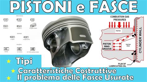 confronto visivo tra fascia elastica e fascia rigida