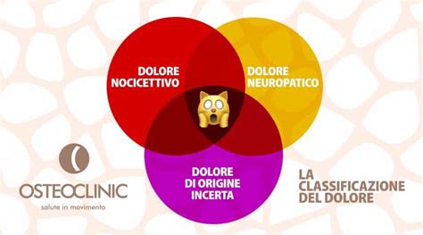 Tipologie di dolore ai capezzoli