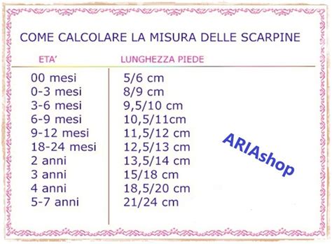 infografica sulle taglie consigliate per bambini di 18 mesi