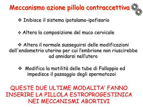 Meccanismo d'azione della pillola contraccettiva