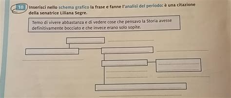 schema grafico di una frase musicale con indicazioni di respiro