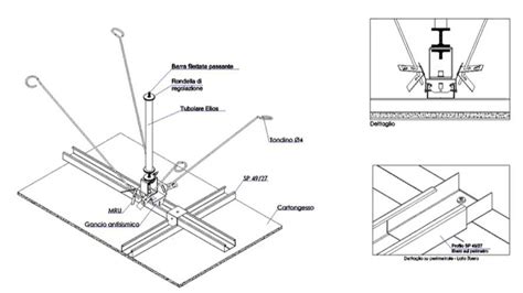 Dettaglio sistema di aggancio giostrina