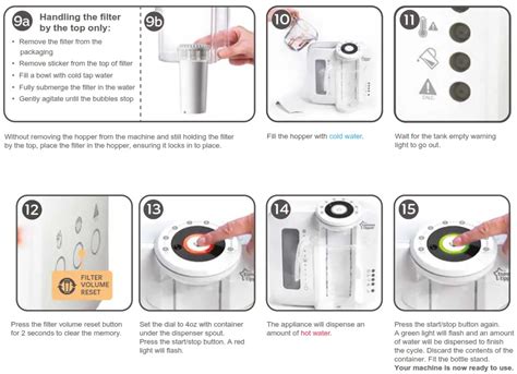 Perfect Prep cleaning guide