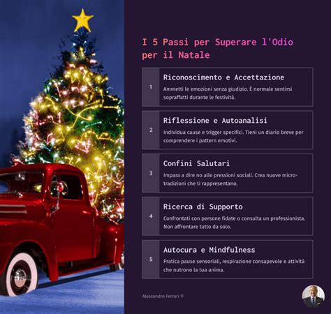 Infografica: Passi per l'assistenza Chicco