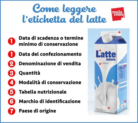 Etichette latte artificiale tipo 1 e tipo 2