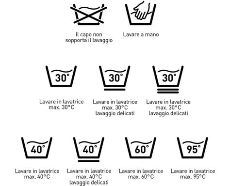 diagramma corretto delle temperature di lavaggio per cotone neonato