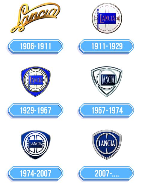 Logo del marchio Orion