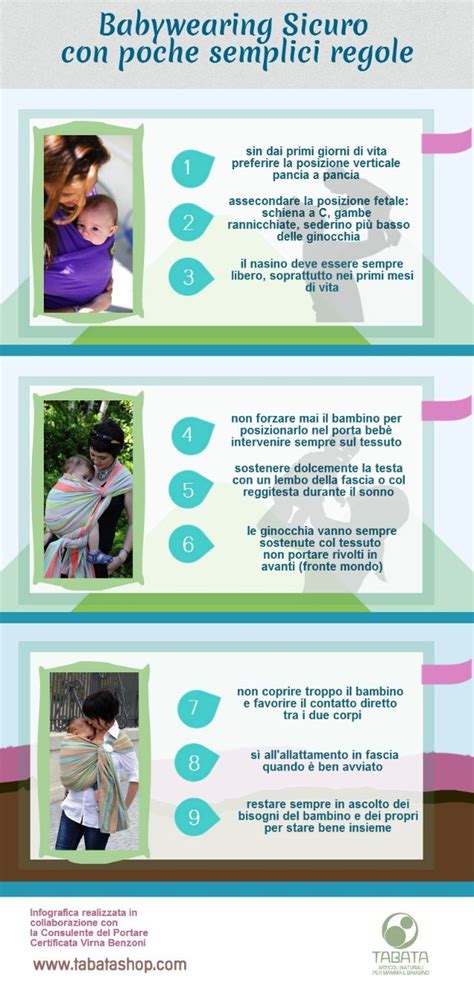 Infografica sulle regole T.I.C.K.S. per il babywearing sicuro