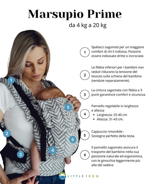Dettaglio di un marsupio ergonomico e di una borsa fasciatoio ben organizzata