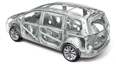 Car seat side impact protection technology