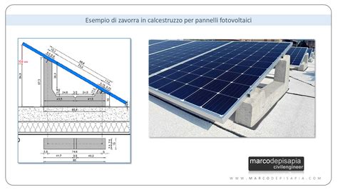 Dettaglio guarnizione pannello fotovoltaico