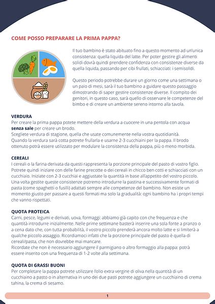 infografica sui tagli sicuri degli alimenti per l'autosvezzamento