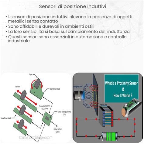 Diagramma che illustra il funzionamento dei sensori sul maniglione e l'erogazione della potenza elettrica