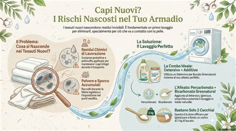 infografica sui passaggi corretti per il lavaggio dei pannolini