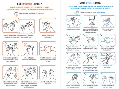illustrazione grafica della corretta igiene delle mani e sterilizzazione degli accessori per l'allattamento
