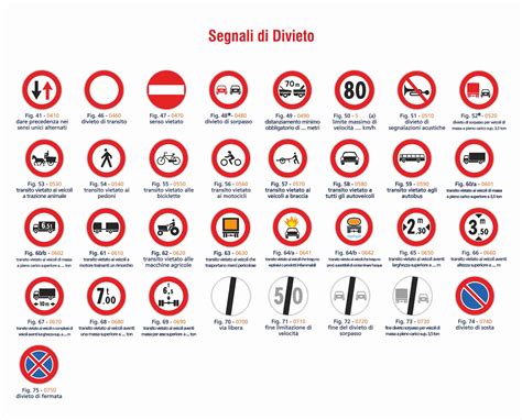 Segnale di divieto di passeggini aperti sulle scale mobili