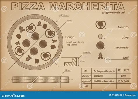 Schema dell'azione degli ingredienti di Kouriles
