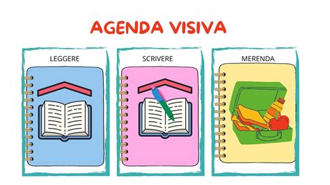 esempio di agenda visiva per bambini con icone della routine mattutina